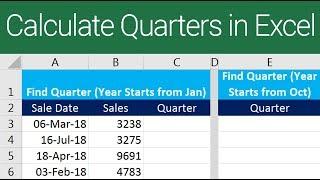 Calculate Quarter in Excel
