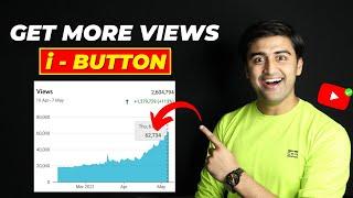 Get More Views With YouTube Cards ( i-Button ) | How to Add i Button on Youtube Videos 2021 UPDATED