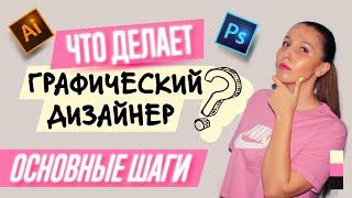 ЧТО ДЕЛАЕТ ГРАФИЧЕСКИЙ ДИЗАЙНЕР? ОСНОВНЫЕ ШАГИ. ПРИМЕРЫ