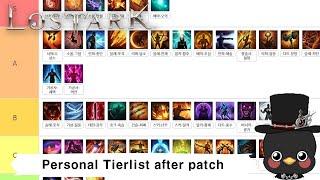 (KR)Lostark Review of recent 2 balance patchs & personal tierlist