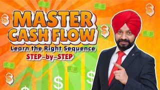 How to learn Cash Flow ? What is the right sequence ? | 5AM Cash Flow Mastery