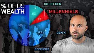 The Real Reason Why Millennials are the Poorest Generation