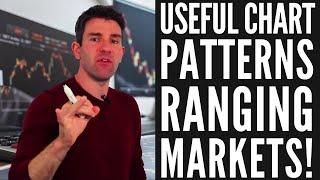 How to Trade Ranging Markets: 4 Useful Chart Patterns for Range Bound Markets 