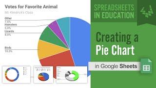 Creating a Pie Chart in Google Sheets