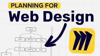 How to Plan a Website Design for Beginners (Using Miro)