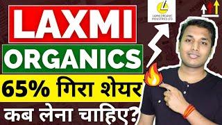 Laxmi Organics - कब चलेगा | Laxmi Organics Share Latest News | Laxmi Organics Share Analysis |