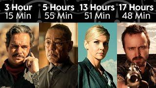 Breaking Bad Universe Characters Ranked by Screentime
