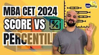 MBA CET 2024 | Score Vs Percentile!