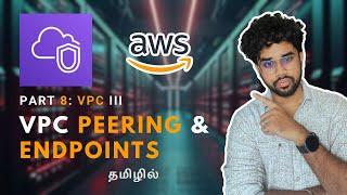 Master AWS VPC Peering, VPC Endpoints, NACL, Transit Gateway Part 8 | Feat. Greens Technologies