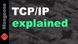 TCP/IP explained