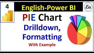 Power BI Pie Chart  | Pie Chart in Power BI