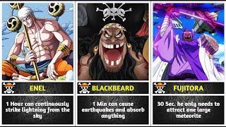 How Fast One Piece Characters Could Kill 8 Billion People ?