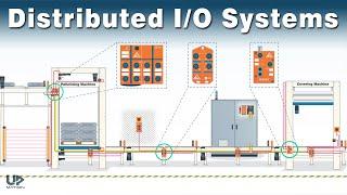 Distributed IO vs. Remote IO | Differences & Benefits