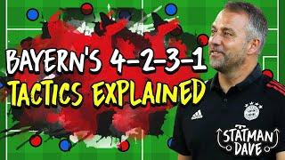 How Hansi Flick Has Turned Bayern Munich into the Best Team in the World | Tactics Explained