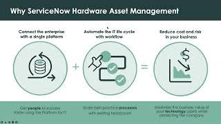 How To - Hardware Asset Management (HAM)