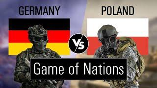 Germany vs Poland Military power comparison