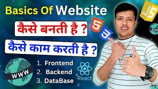 Basics of  WEBSITE || What Is Frontend & Backend & DataBase || How Does Website Work