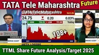 TTML Share future,analysis/tata teleservices maharashtra latest news,ttml share price target 2030