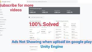 Admob ads not showing After publish on Google Play Store Unity App/Games