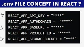 How to Create .env File in React JS[React Environment Setup - React Environment Variables in Hindi]