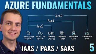 AZ-900 Episode 5 | IaaS vs PaaS vs SaaS cloud service models | Microsoft Azure Fundamentals Course