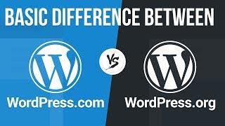 Types of Wordpress  | Wordpress com & Wordpress org differences explained In Hindi