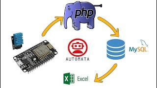 Envío de datos a MySQL desde ESP8266 NodeMcu - Método POST