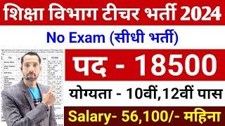 Teacher vacancy 2024, primary teacher bharti 2024, new vacancy 2024, govt teacher recruitment 2024