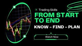 Trading from Beginning to End: Know - Find - Plan | Trading TechTalk #33