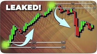 Don't MISS These Supply/Demand Entries (Smart Money Strategies Using Trading Indicators)