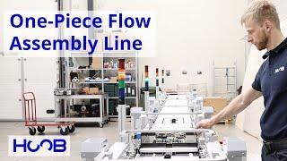 One Piece Flow Assembly for Electronics Module