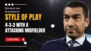 Attacking Patterns by Giovanni van Bronckhorst