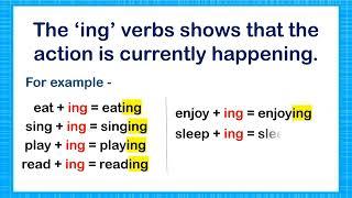 ing verbs I ing words I -ing spelling rules I verb -ing rules