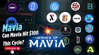 Heroes of Mavia: Could It Reach $100? Breaking Down the Path to Triple Digits