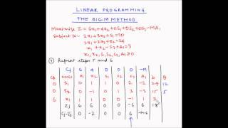 Simplex method - Big M - Example 1