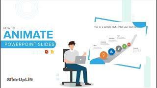 How To Add Animation To Your PowerPoint Slides | PowerPoint Tutorial | SlideUpLift