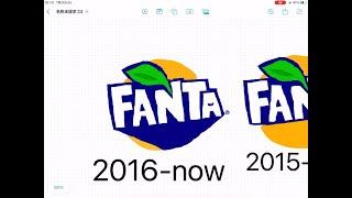 Fanta historical logos