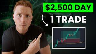 Watch Me Make $2,500 Scalping Nasdaq (LIVE)