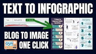 Infography Review: How to Create Infographics in One Click!