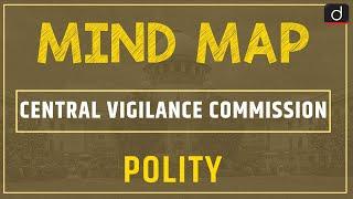 Central Vigilance Commission | Mind Map | Drishti IAS English