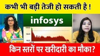 INFOSYS SHARE | INFOSYS SHARE PRICE TARGET | INFOSYS share price target | INFOSYS SHARE LATEST NEWS