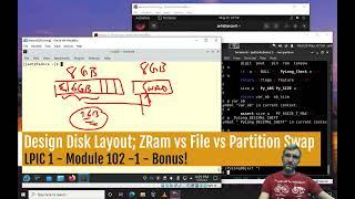 LPIC1 - 013 - 102.1 - Bonus! - Different kinds of swaps: Partition, File & ZRam