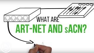 What are Art-Net and sACN?