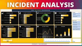 How to do an HSE incident trend analysis using the HSE Incident Trend Analysis Tool