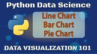 Python Data Science: Create Line Chart, Bar Chart and Pie Chart (How to Save As PNG Image)