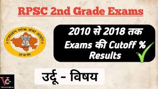 RPSC 2nd Grade Urdu Exam Expected Cutoff 2022 | RPSC 2nd grade Urdu Cut off  2011 to 2018