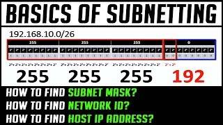 Basics of Subnetting | How to find Subnet Mask, Network ID, Host IP Address from CIDR Value | 2018