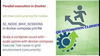 Docker selenium Integration | Parallel Execution of selenium scripts  In Docker Grid