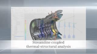 Siemens NX 10 - CAD|CAM|CAE|CFD Overview