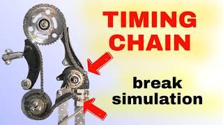 TIMING CHAIN - BREAKING PROCESS (imitation)